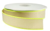 Neon edge lint geel,20mm